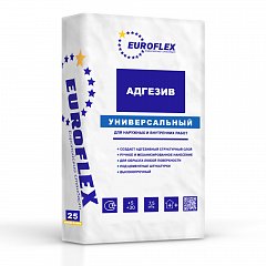Городские фермы Fibonacci